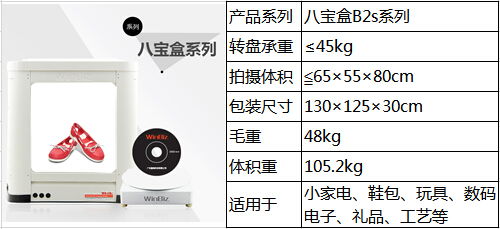 产品摄影智能工具 供应批发零售全渠道指南与价格解析
